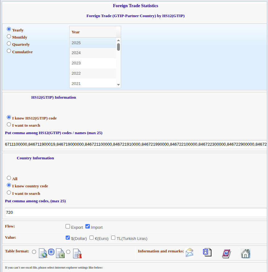 Screenshot of Second access screen to the TURKSTAT Foreign Trade Database portal.
