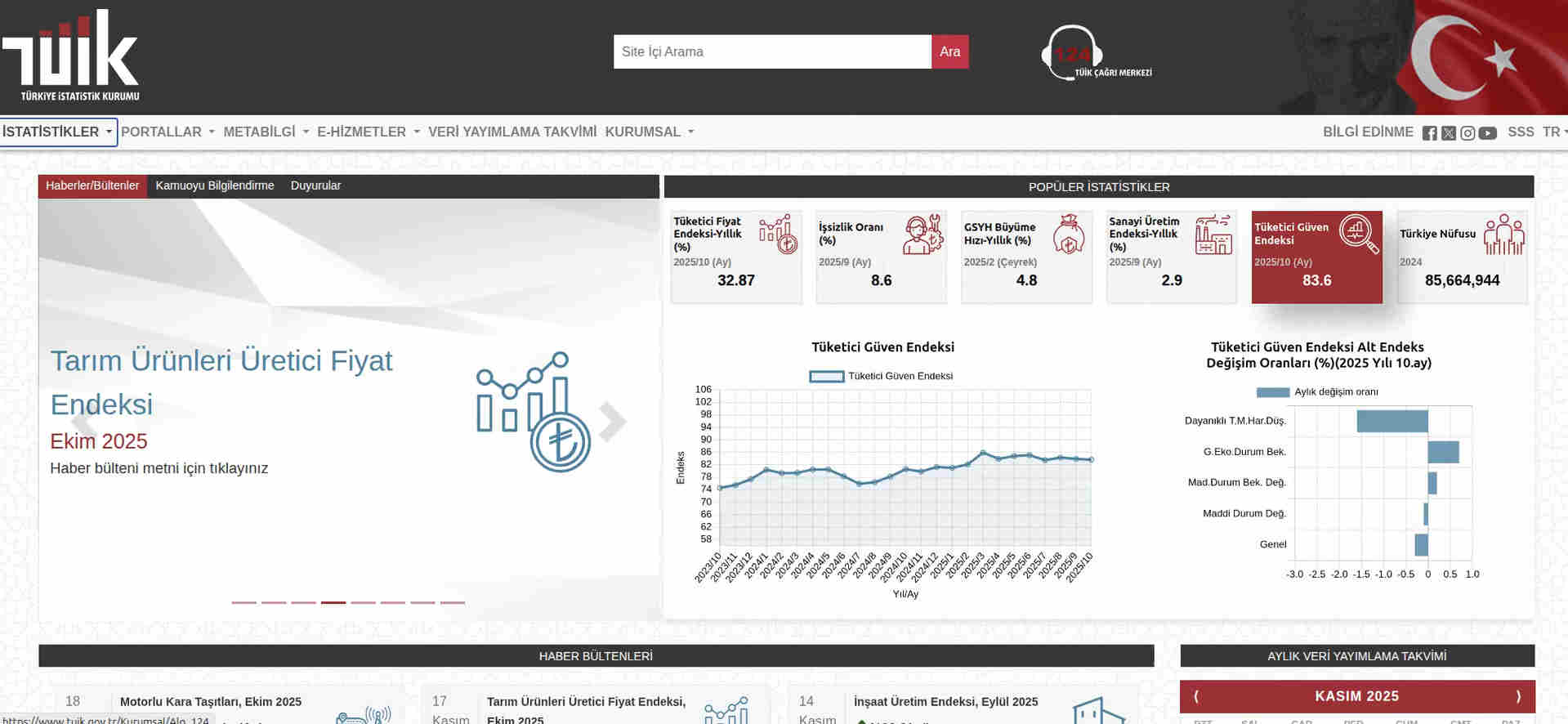 Türkiye İstatistik Kurumu (TÜİK) web sitesi